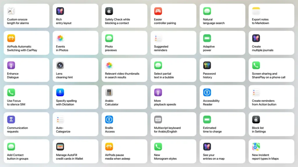 Semua fitur baru iPhone dalam WWDC 2025